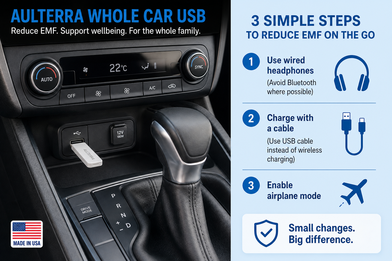 Aulterra Whole Car USB (made in USA) plugged into an EV centre console, with icons for wired audio, cable charging, and aeroplane mode