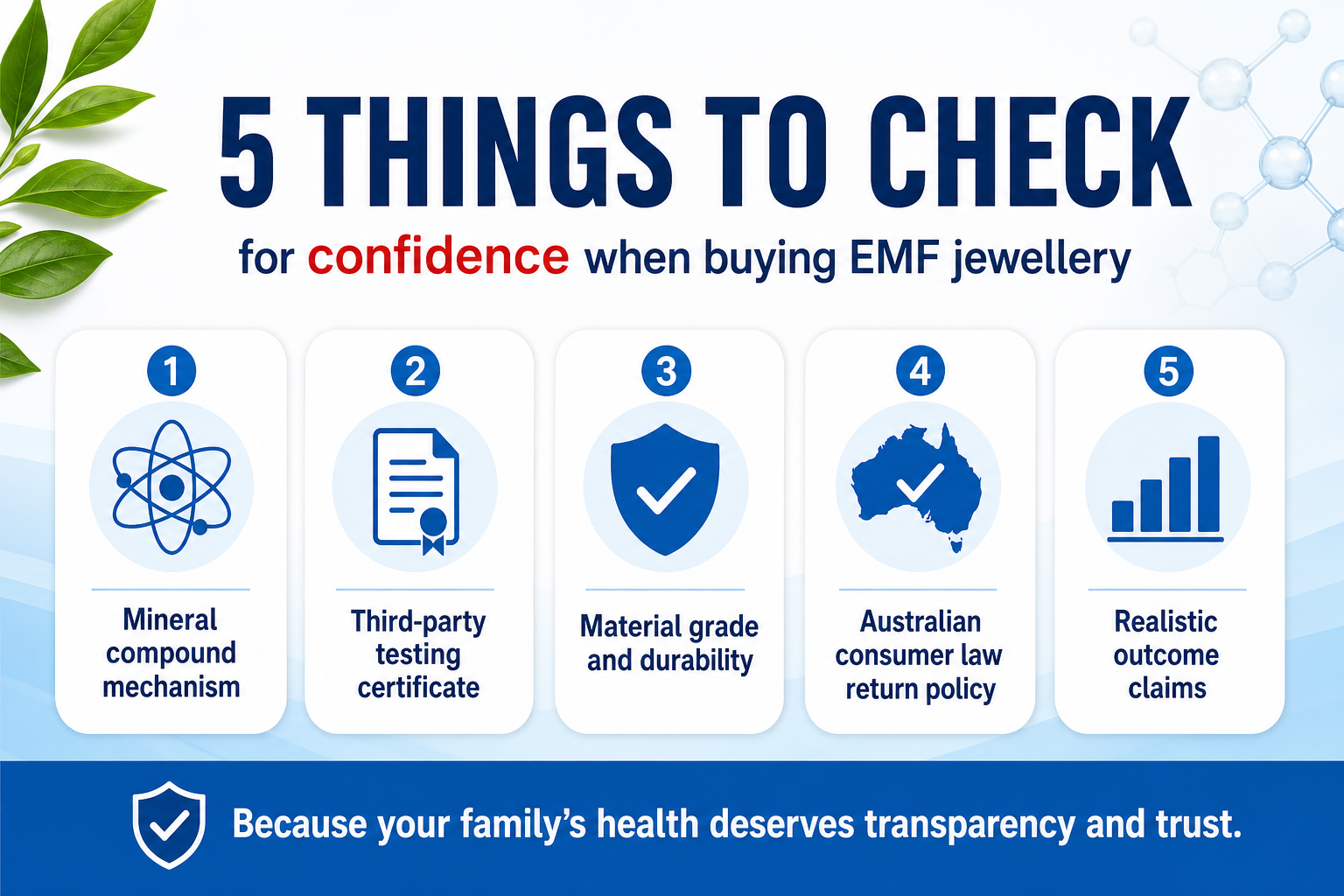 Infographic checklist of five quality signals for buying EMF jewellery: mechanism, testing, materials, returns, and claims